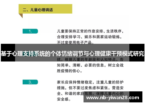 基于心理支持系统的个体情绪调节与心理健康干预模式研究