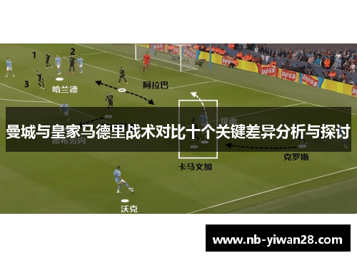 曼城与皇家马德里战术对比十个关键差异分析与探讨
