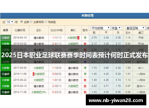 2025日本职业足球联赛赛季时间表预计何时正式发布