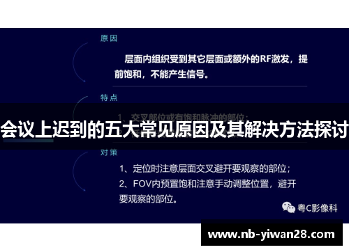 会议上迟到的五大常见原因及其解决方法探讨