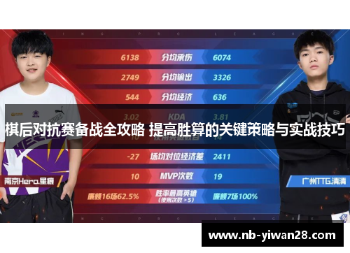 棋后对抗赛备战全攻略 提高胜算的关键策略与实战技巧 棋后对抗赛备战全攻略 提高胜算的关键策略与实战技巧