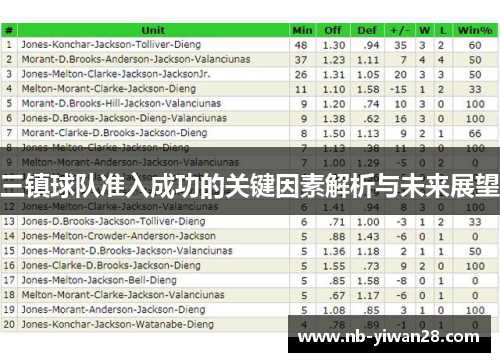 三镇球队准入成功的关键因素解析与未来展望