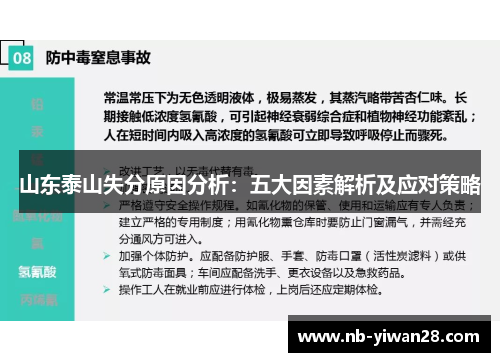 山东泰山失分原因分析：五大因素解析及应对策略