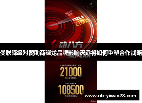 曼联降级对赞助商骁龙品牌影响深远将如何重塑合作战略