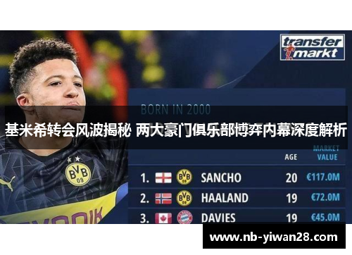 基米希转会风波揭秘 两大豪门俱乐部博弈内幕深度解析