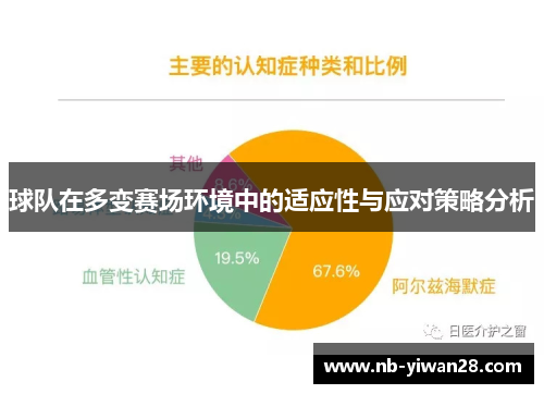 球队在多变赛场环境中的适应性与应对策略分析