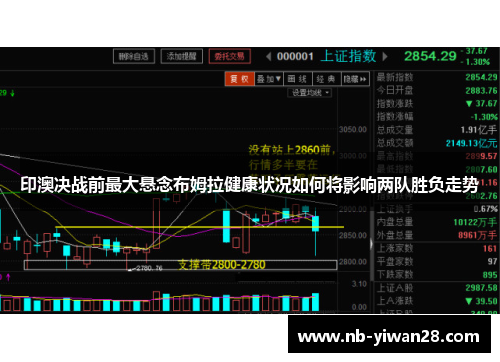 印澳决战前最大悬念布姆拉健康状况如何将影响两队胜负走势 印澳决战前最大悬念布姆拉健康状况如何将影响两队胜负走势