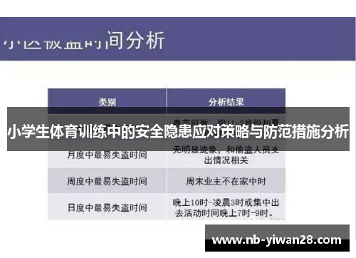 小学生体育训练中的安全隐患应对策略与防范措施分析