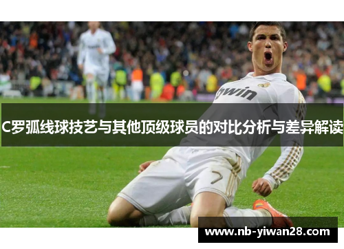 C罗弧线球技艺与其他顶级球员的对比分析与差异解读 C罗弧线球技艺与其他顶级球员的对比分析与差异解读