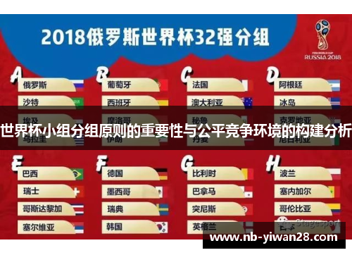 世界杯小组分组原则的重要性与公平竞争环境的构建分析