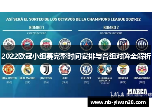 2022欧冠小组赛完整时间安排与各组对阵全解析