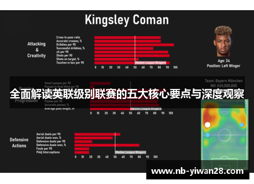 全面解读英联级别联赛的五大核心要点与深度观察 全面解读英联级别联赛的五大核心要点与深度观察