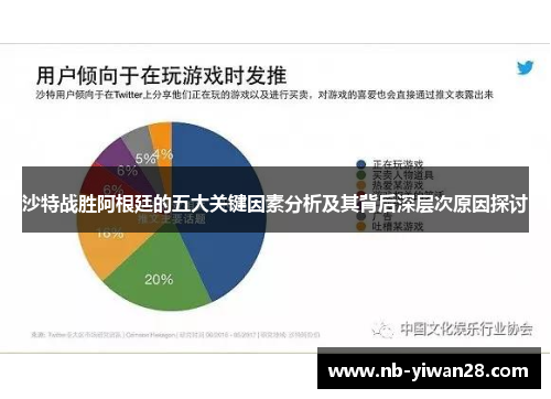 沙特战胜阿根廷的五大关键因素分析及其背后深层次原因探讨