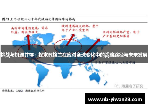 挑战与机遇并存:探索苏格兰在应对全球变化中的战略路径与未来发展 挑战与机遇并存:探索苏格兰在应对全球变化中的战略路径与未来发展