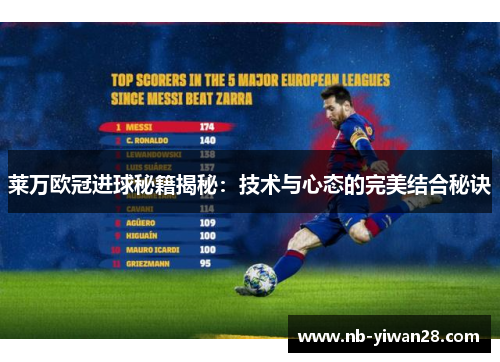 莱万欧冠进球秘籍揭秘：技术与心态的完美结合秘诀