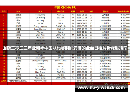 围绕二零二三年亚洲杯中国队比赛时间安排的全面日程解析深度指南