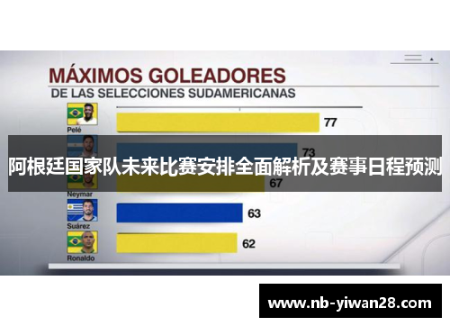 阿根廷国家队未来比赛安排全面解析及赛事日程预测